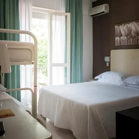 Hotel Milmar